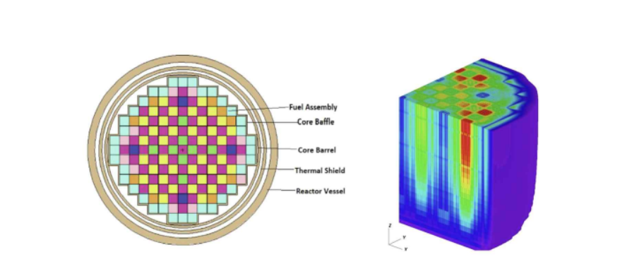 원자로 노심 모델링 : RXBuilder