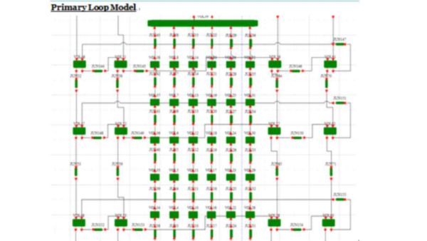NSSS계통 모델링 : THBuilder