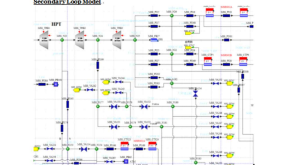 유체계통 모델링 : PowerBuilder