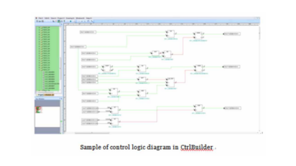 제어로직 모델링 : CtrlBuilder